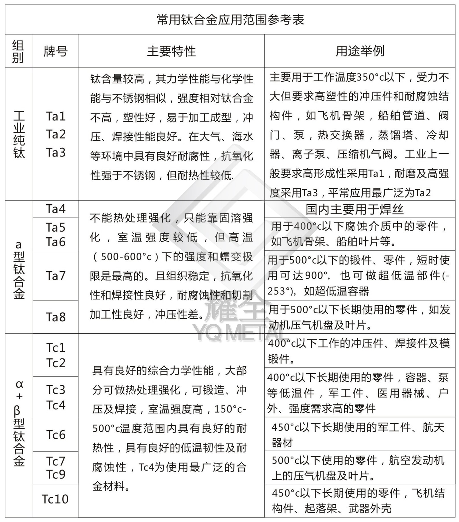 圖片關鍵詞 圖片關鍵詞